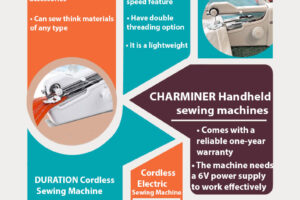 Handheld Sewing Machine Infographics