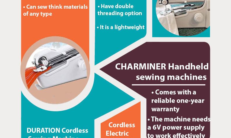Handheld Sewing Machine Infographics