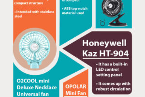 best mini fan infographics