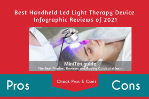 Handheld Led Light Therapy Device Infographic